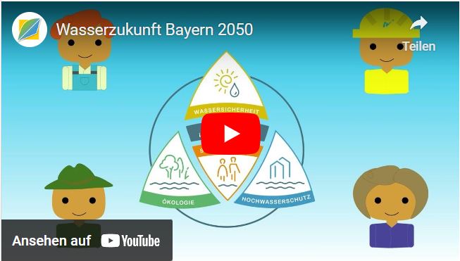 Wasserzukunft Bayern 2050